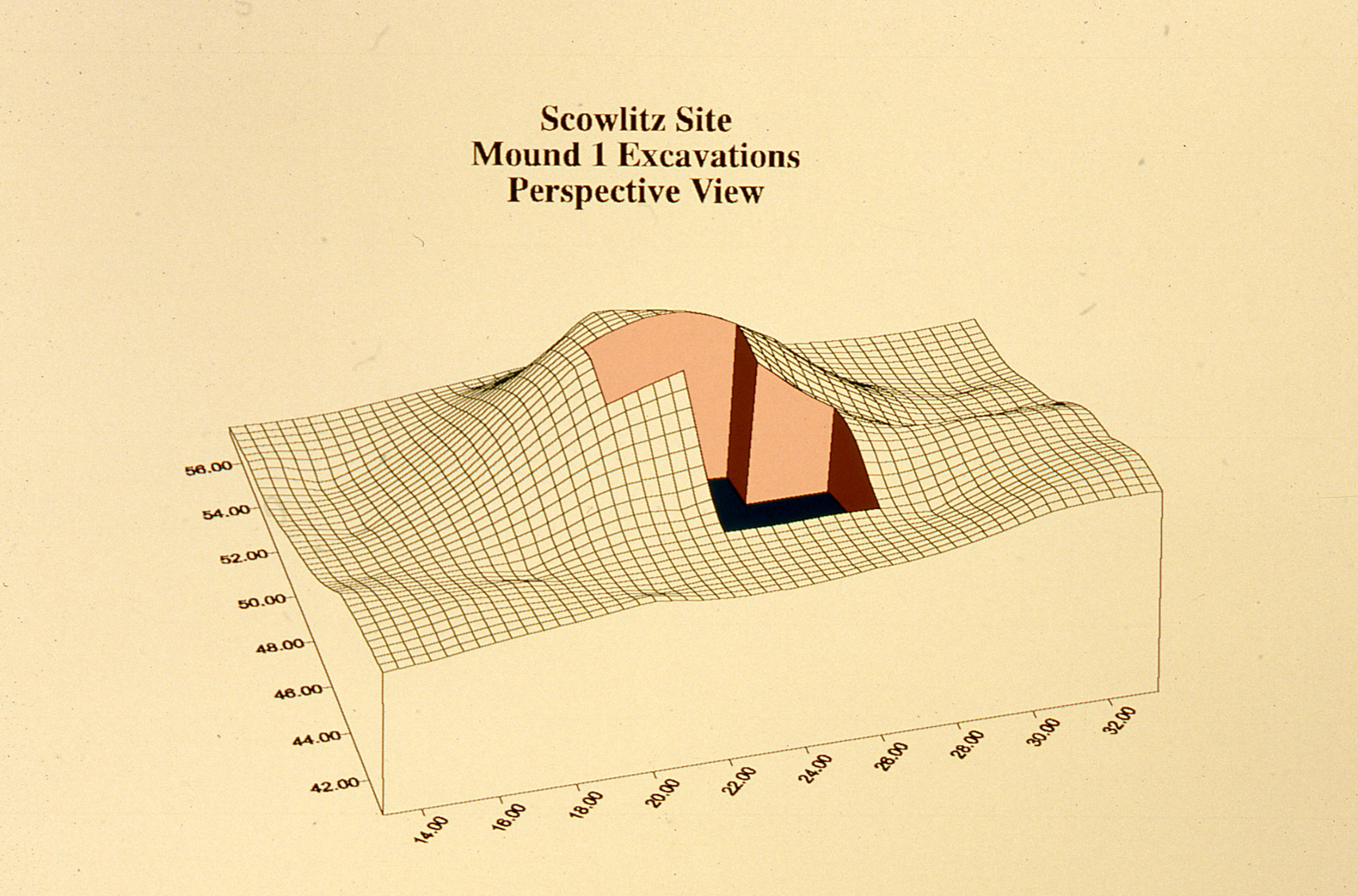 Un diagramme en trois dimensions montre les fouilles du tertre ancestral 1.