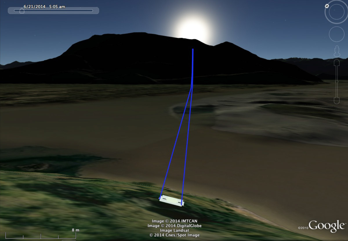 Diagram showing a shoreline and waterway with the sun rising behind a hill in the distance.