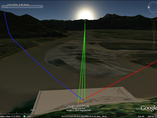 Diagram showing a square feature with the sun’s light shining on it from several angles