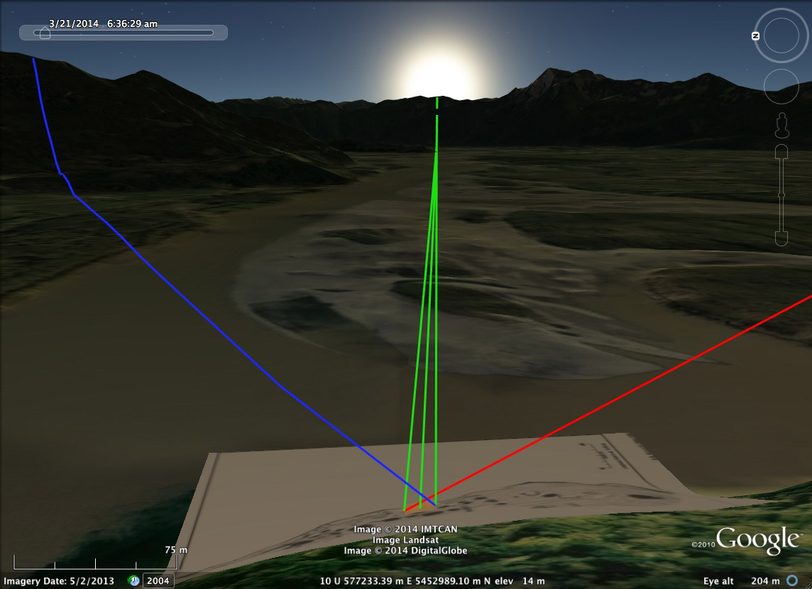 Diagram showing a square feature with the sun’s light shining on it from several angles